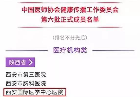 喜訊！西安國際醫學中心醫院成為中國醫師協會健康傳播工作委員會新成員！