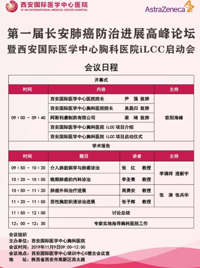 第一屆長安肺癌防治進展高峰論壇暨西安國際醫學中心胸科醫院iLCC啟動會