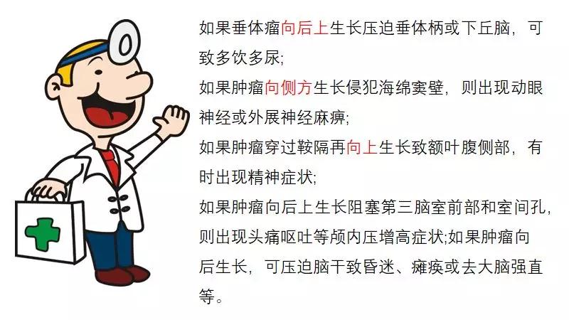 百變病態——“檢查屁股竟然發現大腦有問題”