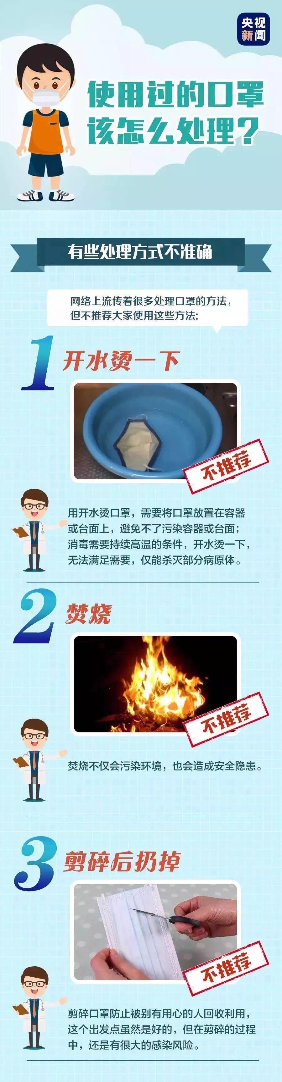 開水燙、焚燒使用過的口罩是否合理？科普來了！