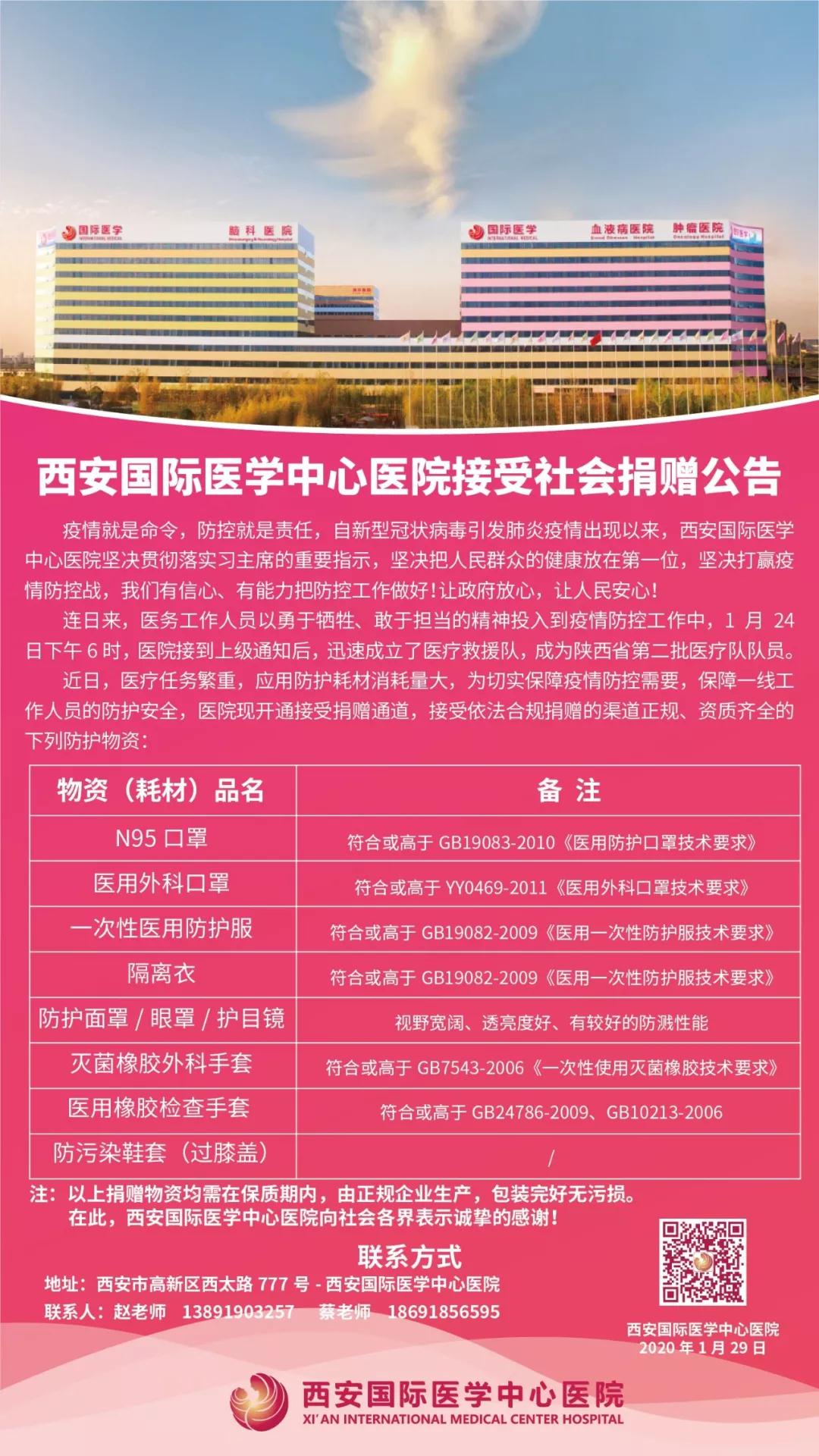 點贊！多家企業為西安國際醫學中心醫院一線醫護人員送愛心