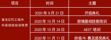 西安國際醫學中心醫院舉行GET工程外科基礎技能訓練營開班儀式