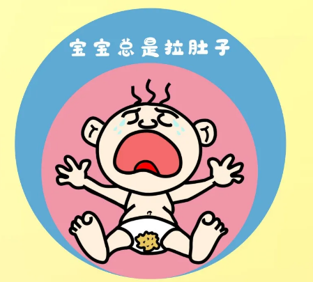 入秋天涼，孩子得了這個常見病該怎么辦？