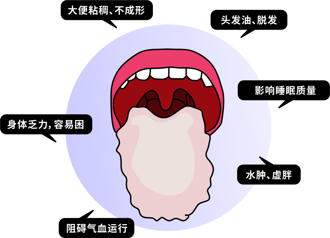 世界傳統醫藥日｜秋季祛濕，聽聽中醫怎么說