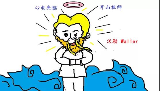 信不信由你，有人通過這個拿諾貝爾醫學獎