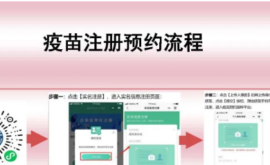 新冠疫苗如何預約、接種？詳細流程看這里！