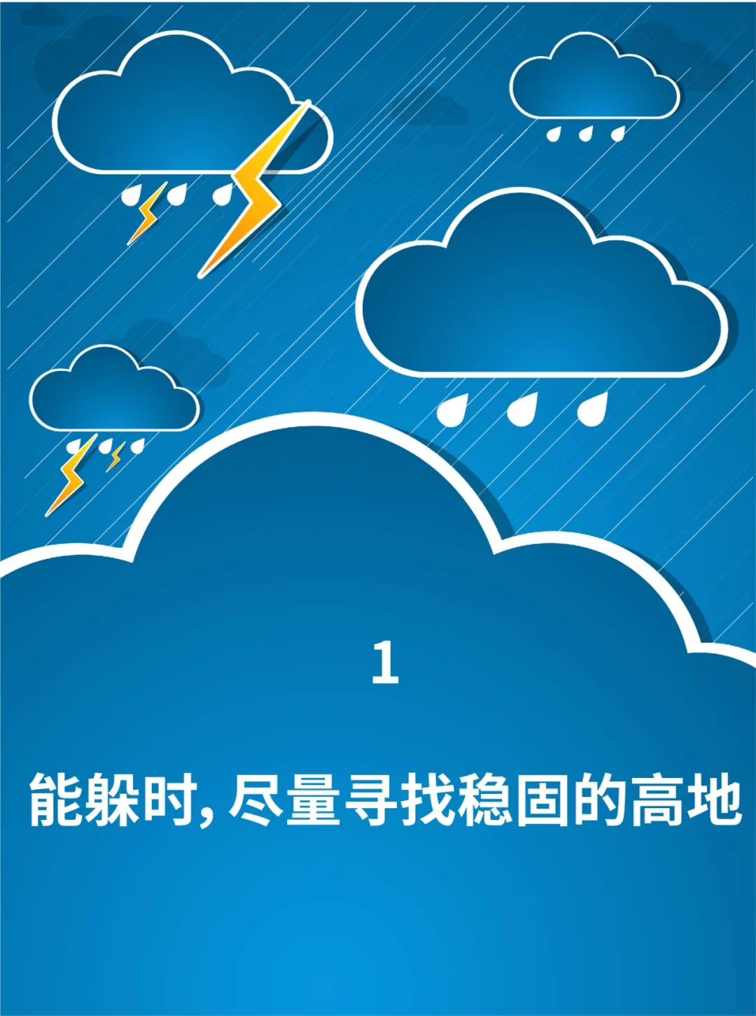 轉起來！暴雨自救指南+災后疾病預防
