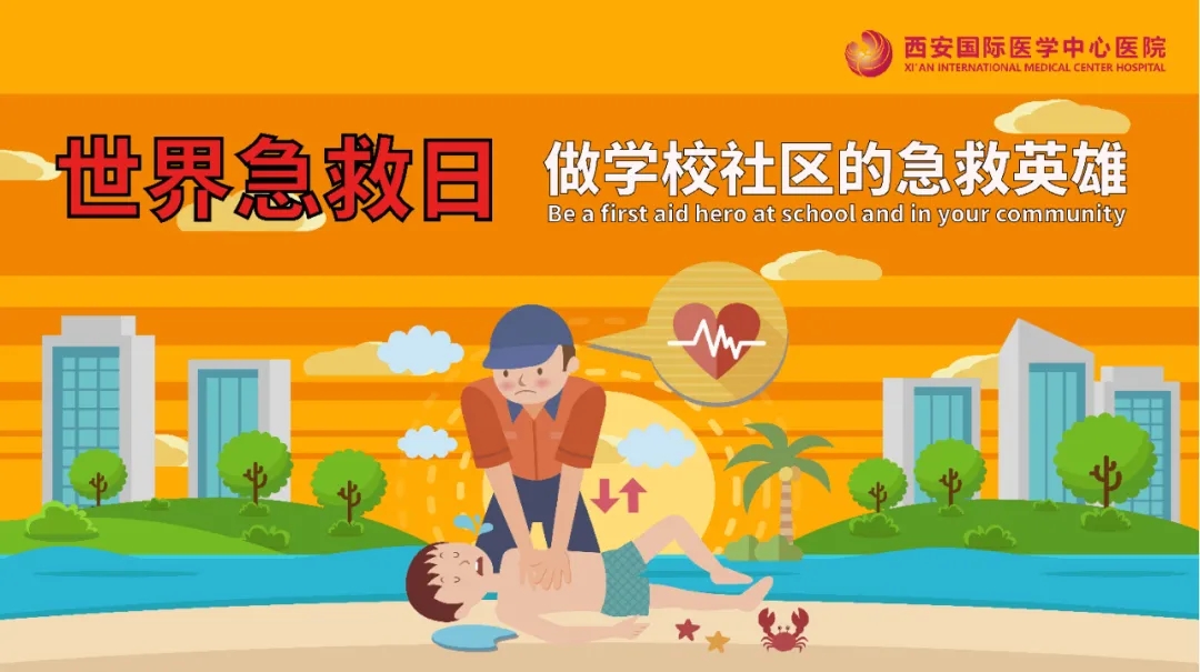 世界急救日｜常見的七種意外，該如何急救？