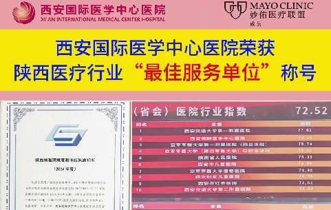 西安國際醫學中心醫院榮獲陜西醫療行業“最佳服務單位”稱號