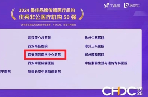 我院榮登“2024最佳品牌傳播醫(yī)療機(jī)構(gòu) 50 強(qiáng)”榜單